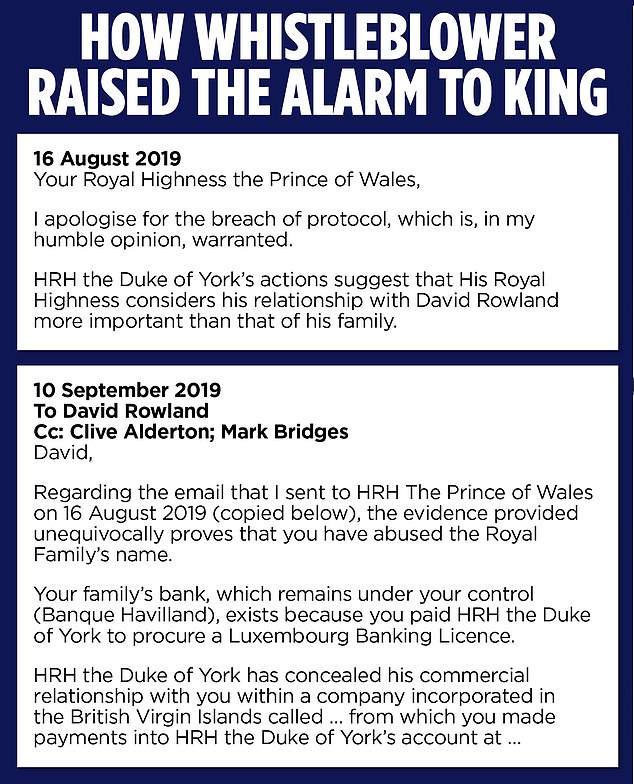 Document image relating to the whistleblower email cited in reports about Prince Andrew and David Rowland.