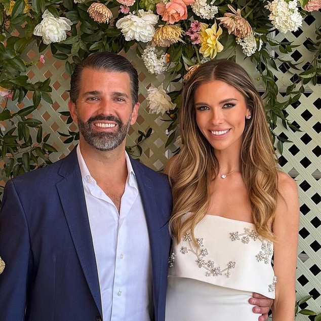 Donald Trump Jr and Bettina Anderson quietly tied the knot Thursday in Palm Beach, then jetted off to the Caribbean for a sun-soaked celebration limited to only their closest friends and a few family members - Daily Mail